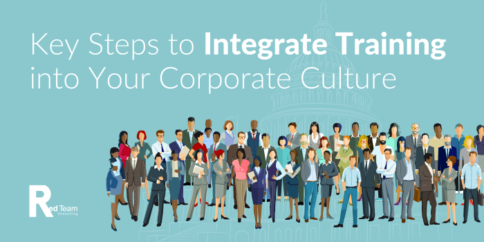 Training development program management plan hr slides human resources optimally company strategy