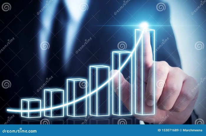 Strategy mergers acquisitions develop